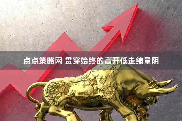 点点策略网 贯穿始终的高开低走缩量阴